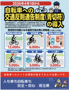 自転車の違反でも「青切符」導入！！